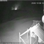 Gunung Anak Krakatau naik status Siaga